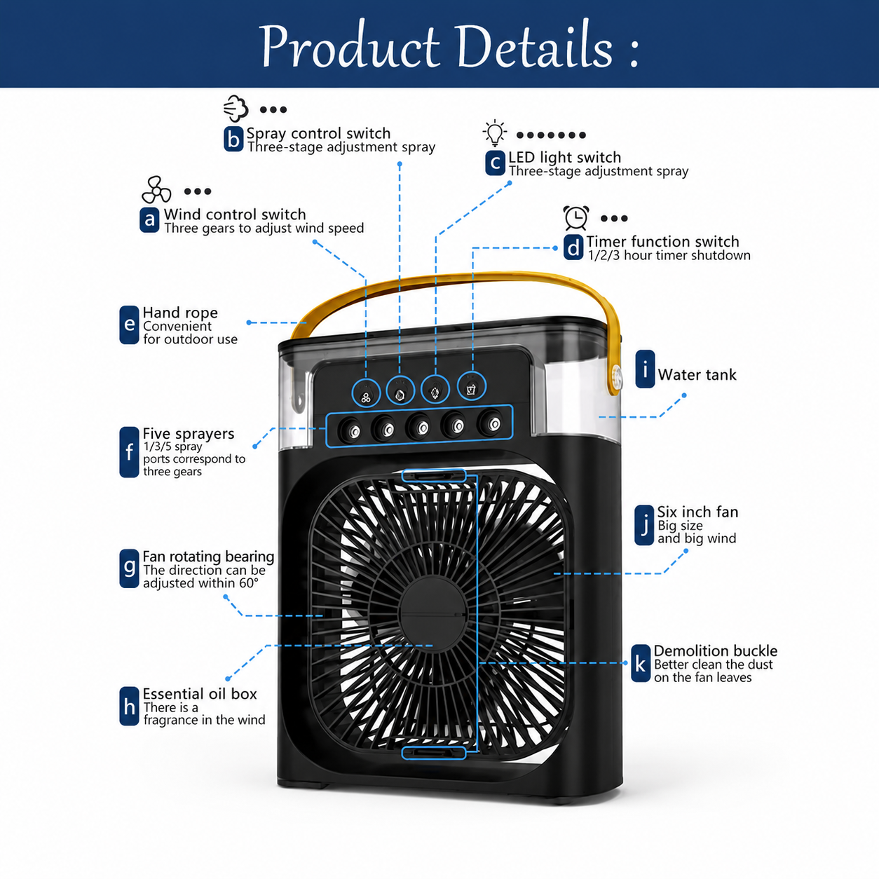 New 3 in 1 Fan Air Conditioner