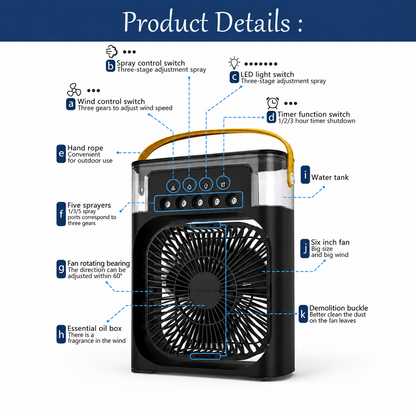 New 3 in 1 Fan Air Conditioner